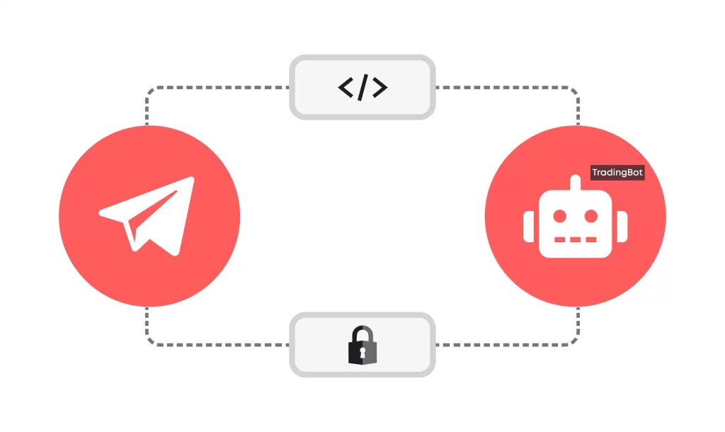 ربات افزایش بازدید تلگرام